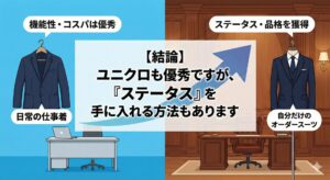 ユニクロ感動ジャケットとオーダースーツのステータス性の違い。機能性重視の日常着から、権威性と品格ある勝負服へステップアップする方法を解説。