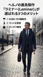 ヘルノ(HERNO)のコート「ラミナー」を着て鞄と傘を持ち歩くビジネスマンの画像。ヘルノの最高傑作「ラミナー(Laminar)」が選ばれる3つのメリットとして、「①GORE-TEX機能性」「②マットな質感」「③オンオフ兼用」を挙げて解説しています。
