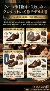 【シーン別】絶対に失敗しないクロケット&ジョーンズの名作モデル4選。冠婚葬祭用のオードリー3、ジャケパン用のキャベンディッシュ3、休日用のボストン2、悪天候用のモールトン