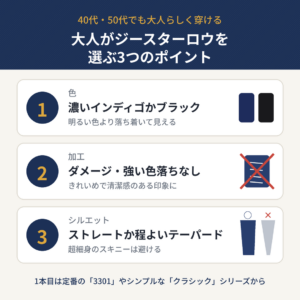 40代・50代がジースターロウを選ぶ3つのポイント。色は濃いインディゴかブラック、加工はダメージや強い色落ちなし、シルエットはストレートか程よいテーパード
