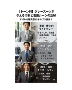 明るさ(トーン)別のグレースーツが与える印象と着用シーン。春夏や結婚式向けのライトグレー、日常ビジネス向けのミディアムグレー、重要商談や秋冬向けのチャコールグレーの着こなし例